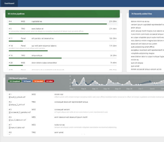 NGS console